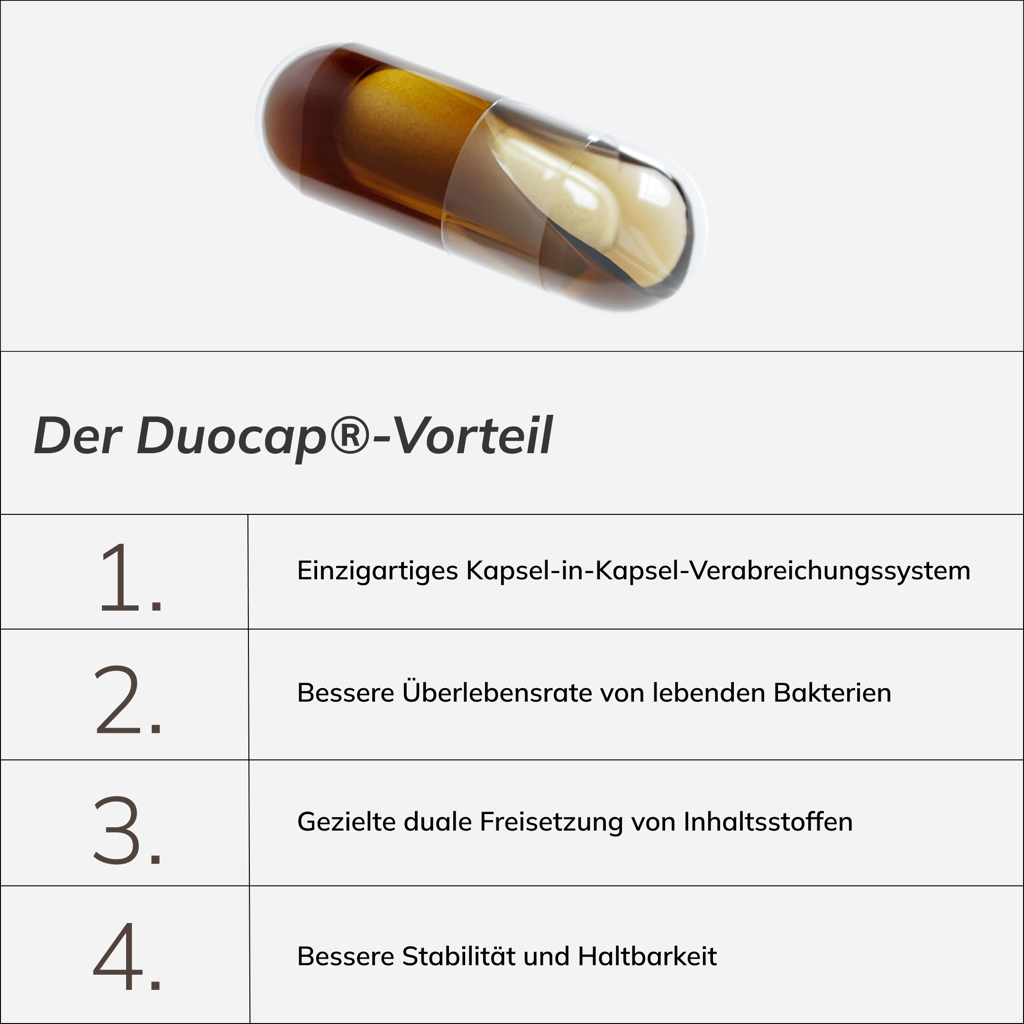 Biomind · Gut and Mind Complex - Image 3