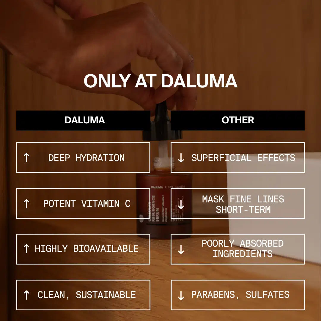 Cellular Resurgence Serum · Anti-Aging Serum 30 ml - Image 4