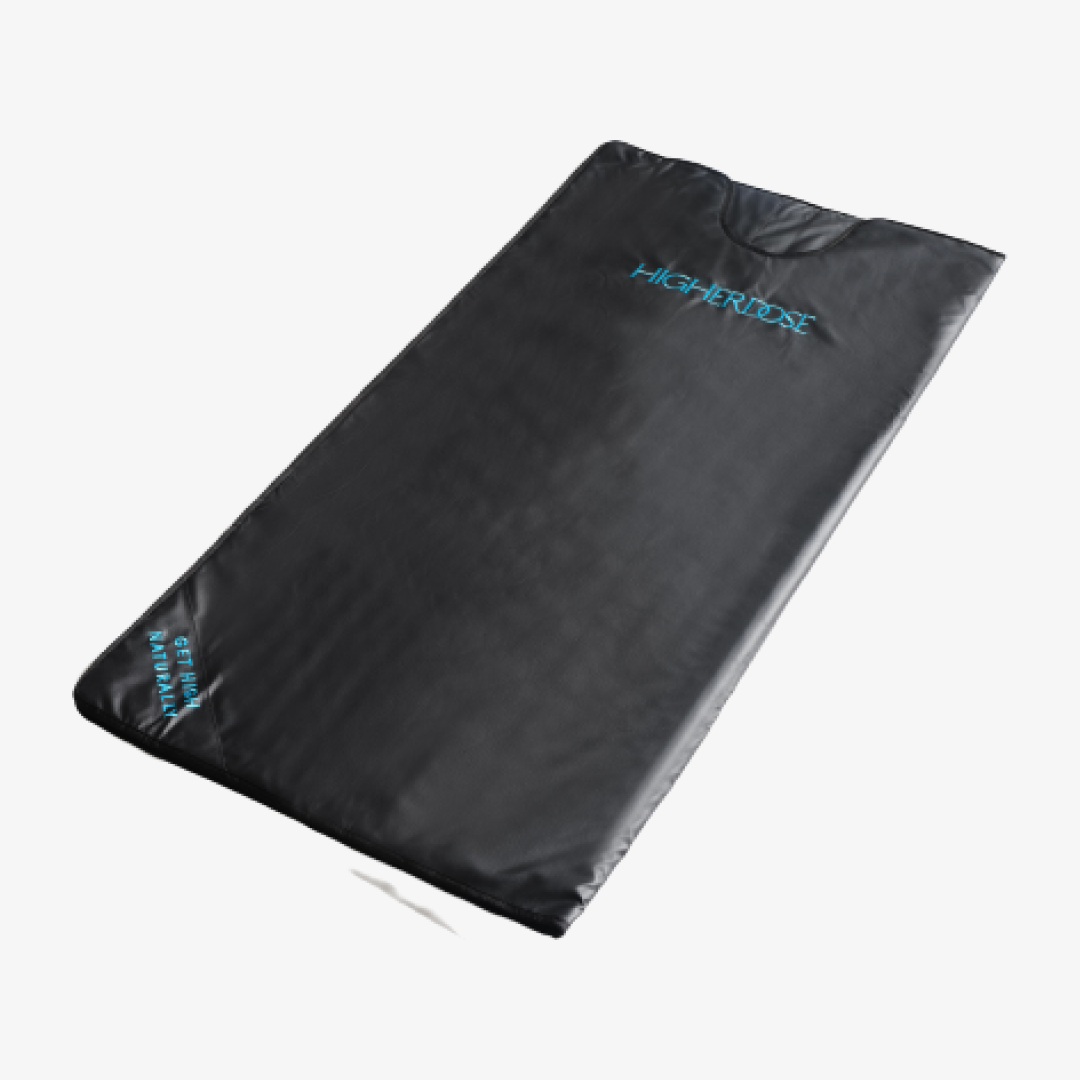 Infrared Sauna Blanket V4 - Image 4
