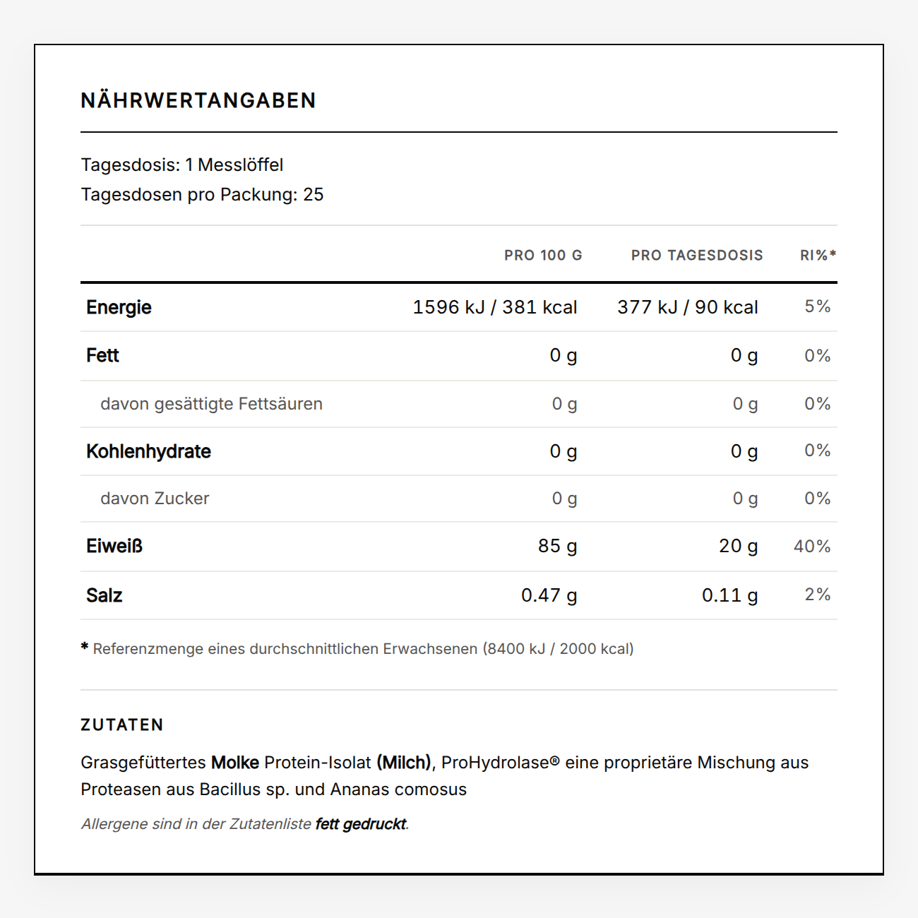 Grass Fed Whey Protein Isolate Powder - Unflavoured