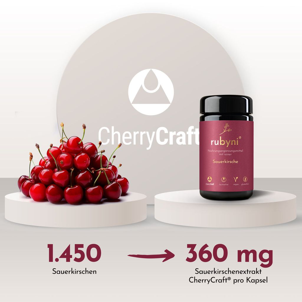 rubyni Sour Cherry - Image 6